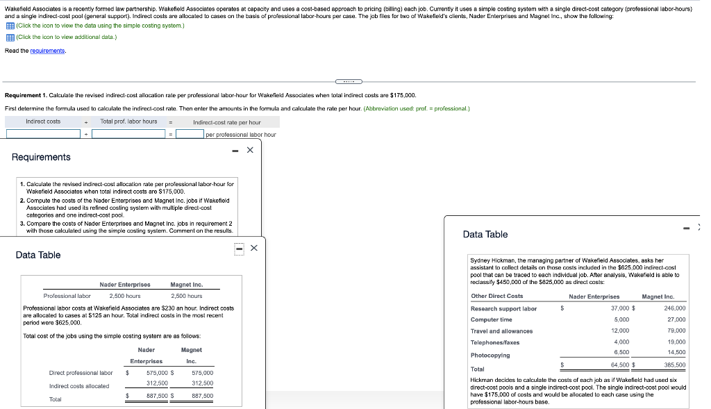 Requirements: 1. Calculate the revised indirect-cost allocation rate per professional labor hour