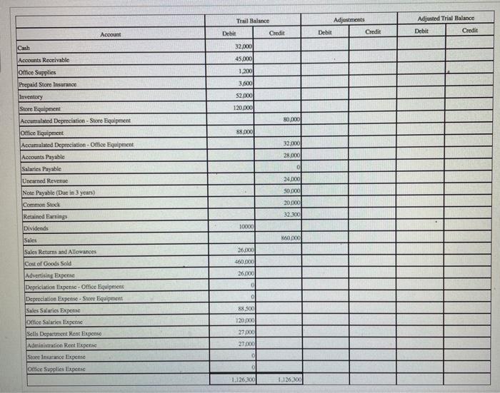 retained earnings, and classified balance sheet for Myer's Home Supply Company for
