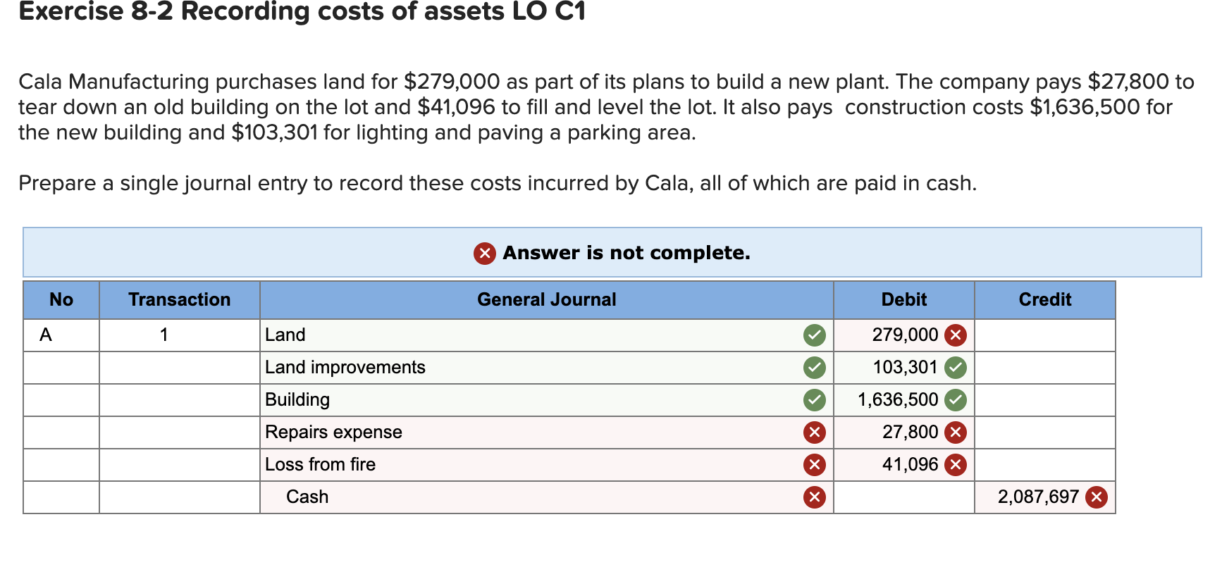 Please help with the wrong answer. Exercise 8-2 Recording costs of assets
