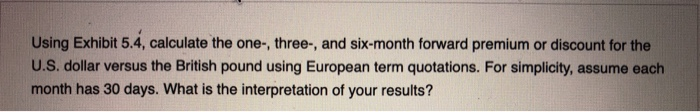 Using Exhibit 5.4, calculate the one-, three-, and six-month forward premium