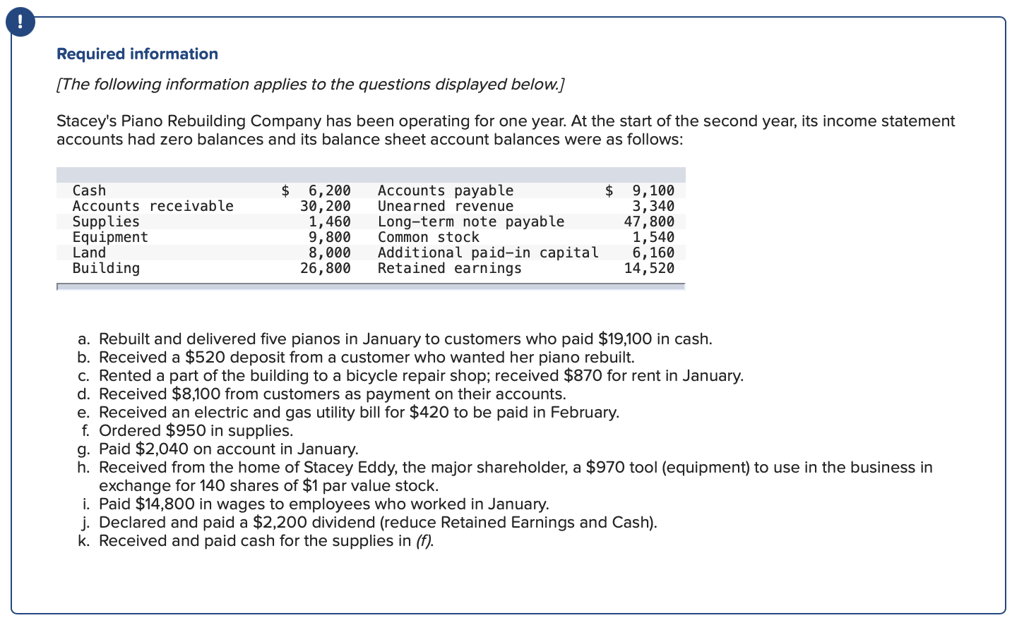 No rush I would rather correct answers after 2 days than rushed/