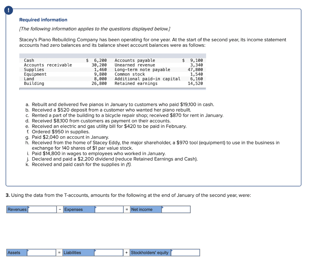 yours if correct! ! Required information [The following information applies to the