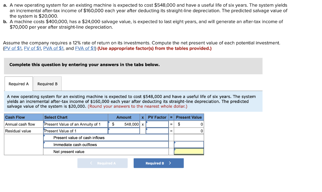 a. A new operating system for an existing machine is expected