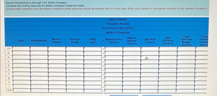 rote that relies on direct labor-hours as the allocation base. All of