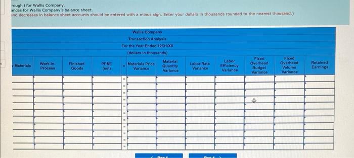 the company's manufacturing overhead costs are fixed-It does not incur any variable