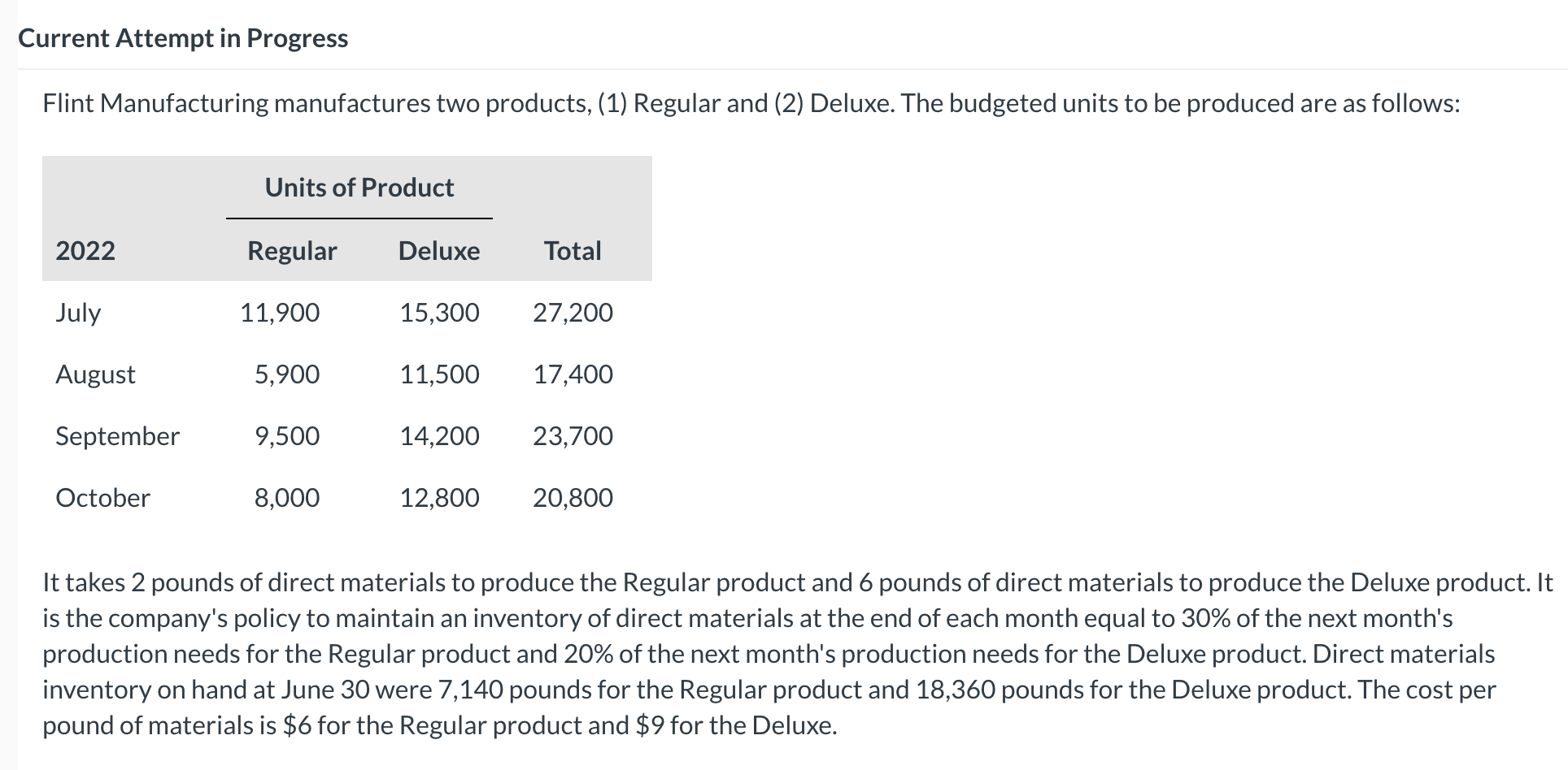  Current Attempt in Progress Flint Manufacturing manufactures two products, (1) Regular