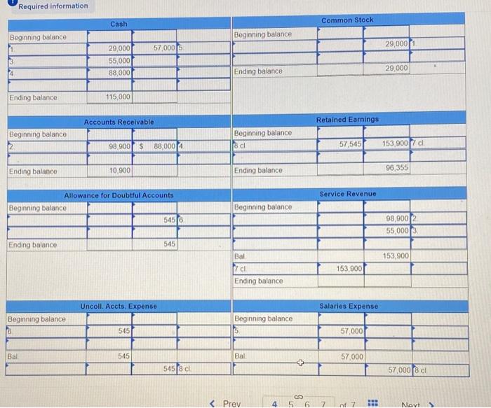 the accounts to reflect uncollectible accounts expense for the year Leach estimates