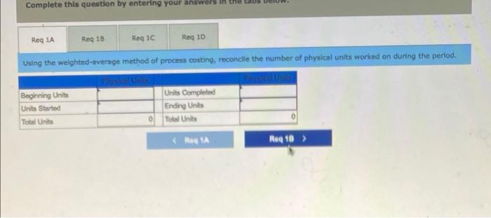 direct materials are added at the beginning of the manufacturing process. Information