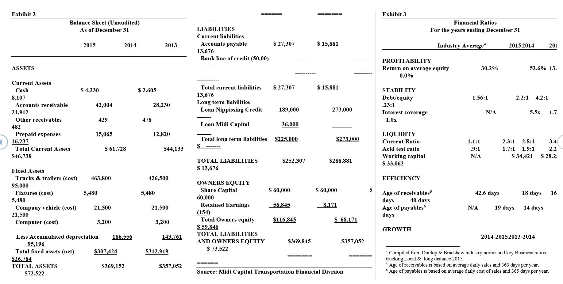 Introduction Problem statement Recommendations/Implementation Short Term Immediately to 3 months Medium Term