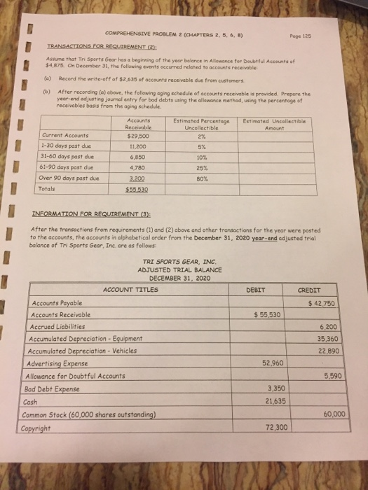 2, 5, 6, 8) COMPREHENSIVE PROBLEM 2 REQUIREMENTS (1) Prepare journal entries