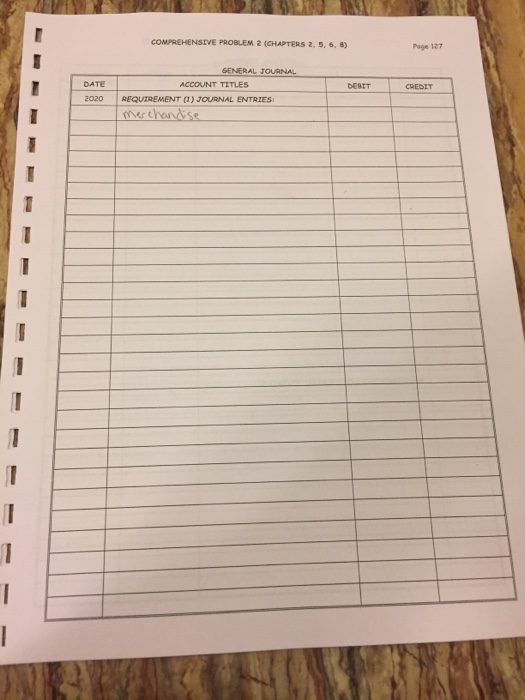 perpetual inventory system is used check figure Total Debits $200.910. (2) Prepare