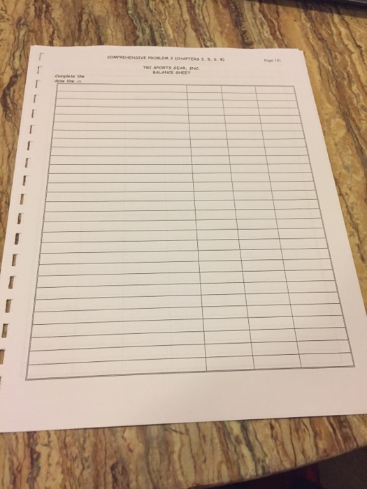 Adjusted Trial Balance (accounts listed in alphabetical order), prepare in good form,