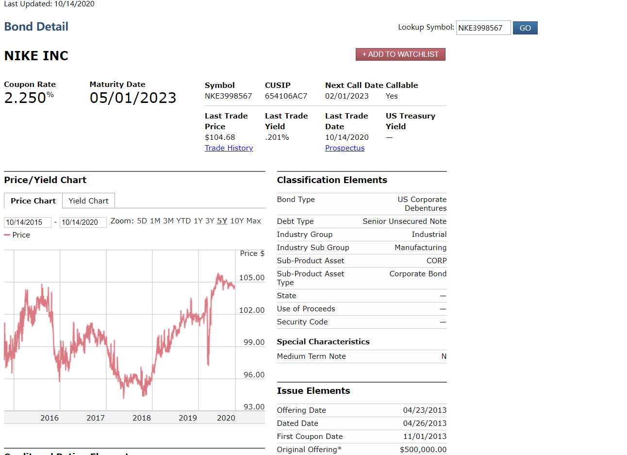  C. Using the offering price found in step 3 and assuming