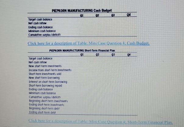 company that produces cardboard boxes in a variety of sizes for different