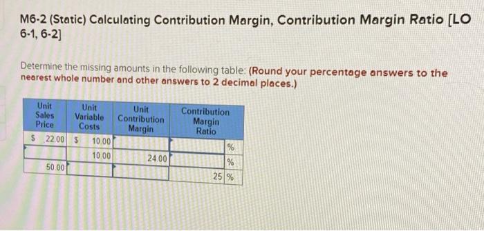  M6-2 (Static) Calculating Contribution Margin, Contribution Margin Ratio (LO 6-1, 6-2]