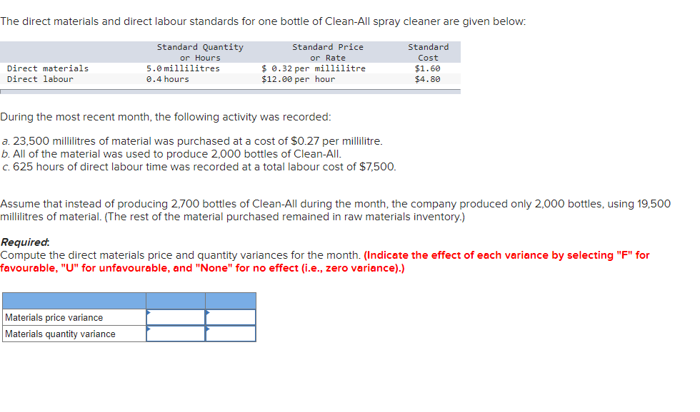  The direct materials and direct labour standards for one bottle of
