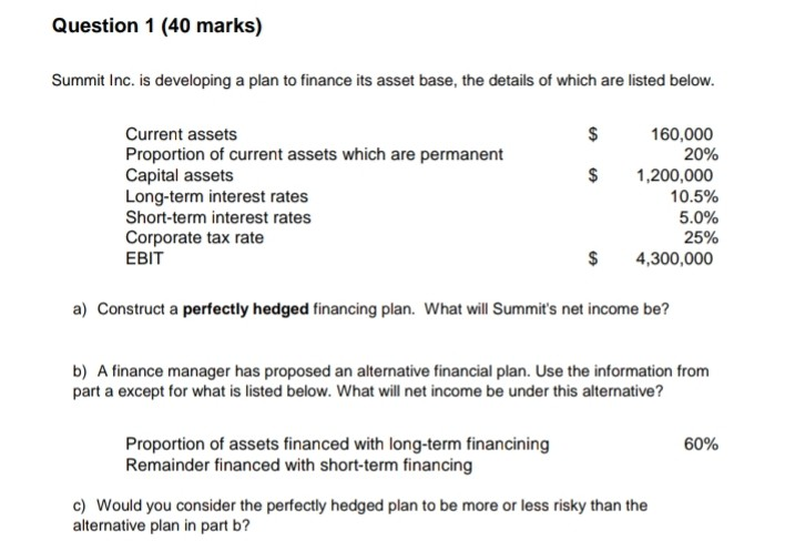  Question 1 (40 marks) Summit Inc. is developing a plan to