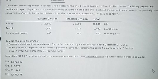 Divisional income statement The revenues and direct operating expenses for the two
