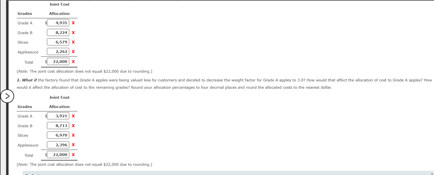 purchases apples from local orchards and sorts them into four categories. Grade