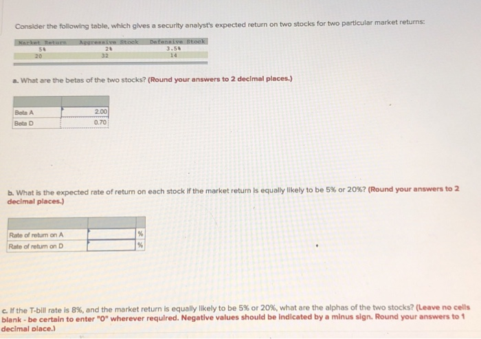  Consider the following table, which gives a security analyst's expected return