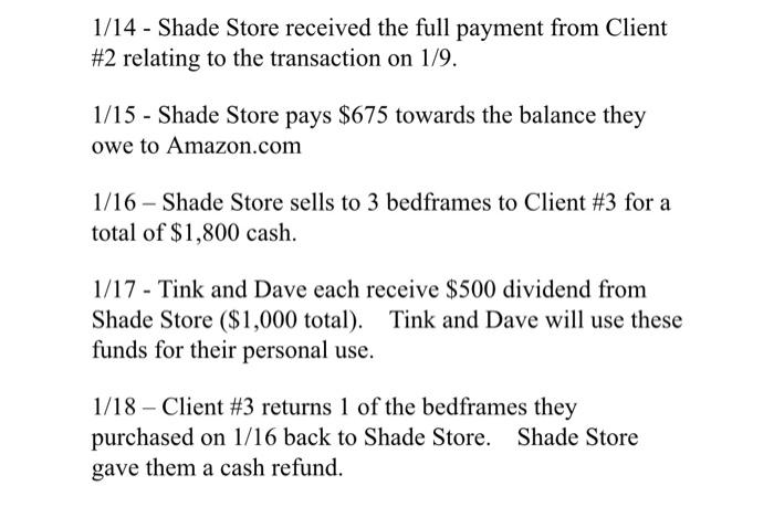 Company Shade Store, Inc.". They sell Bedframes to the public and also