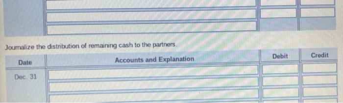 roncassets, and $29.000 accounts payable Read the rest Requirement 1. Assuming the