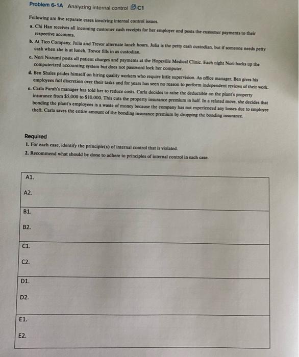  Problem 6-1A Analyzing internal control ci Following are five separate cases