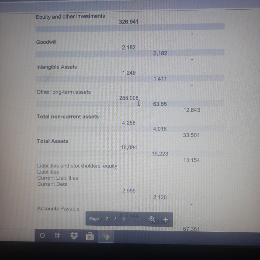 3,093 1 4,370 4,623 Total Cash 3,093 4,370 4,623 Net Receivables 6,695
