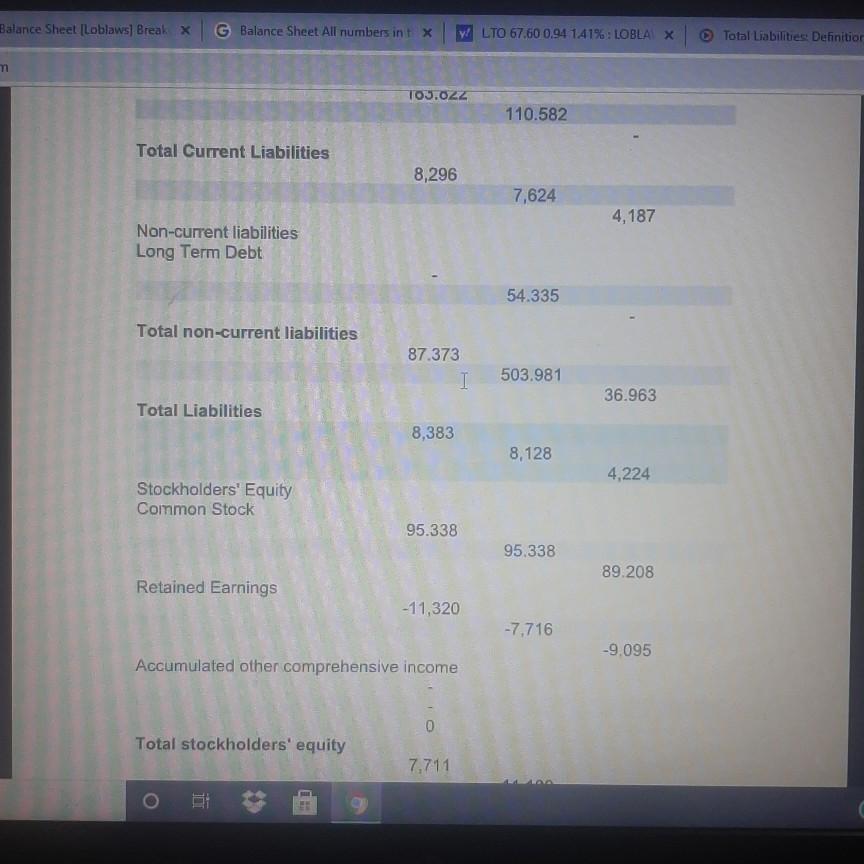 Non-current assets Property, plant and equipment com 11,838 15,212 13,120 Non-current assets