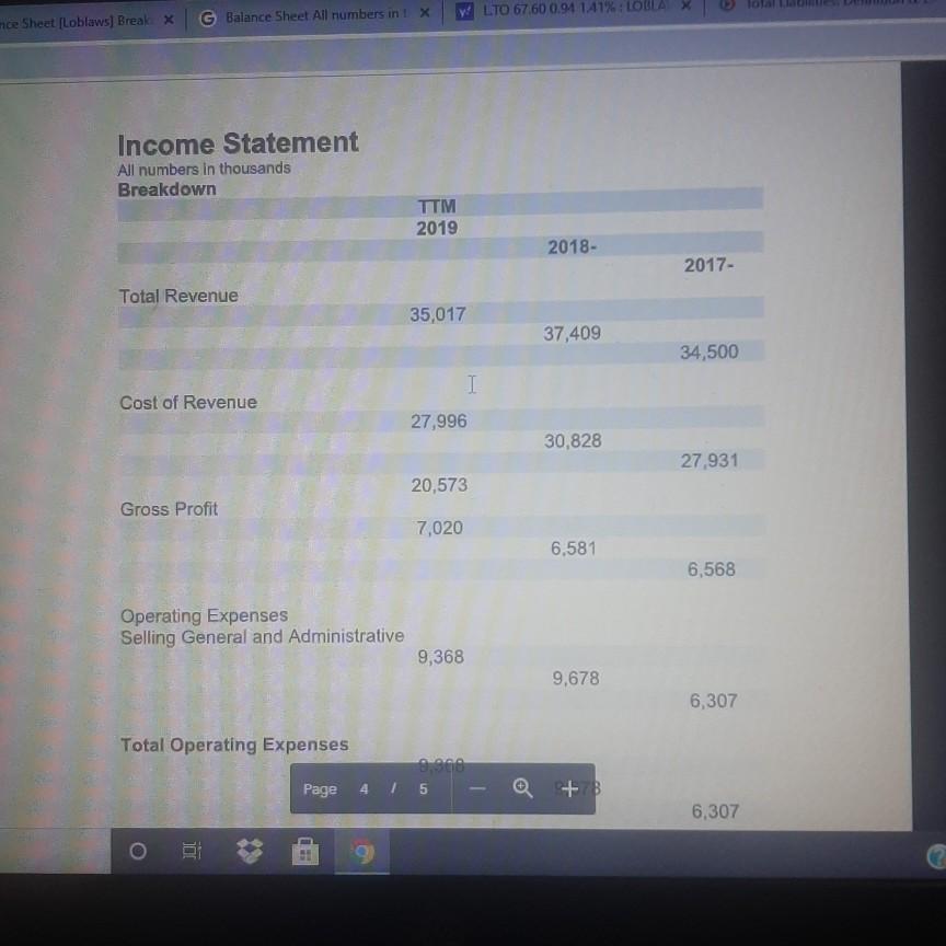 Accumulated Depreciation -618.581 -469.481 -355.11 Net property, plant and equipment 243.002 358.975