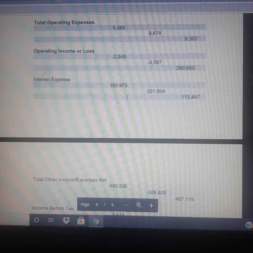 20.658 Equity and other investments 326.941 Goodwill Equity and other investments 326.941