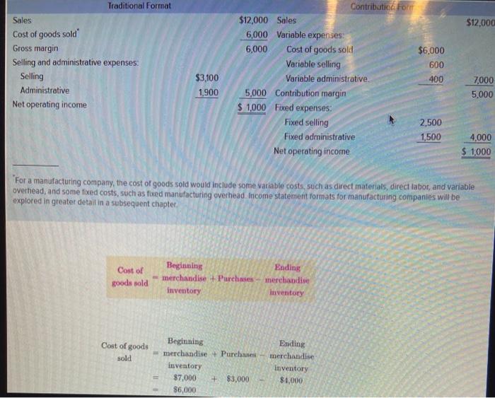 1: Applying Excel 1 2 3 Data 4 Sales $ 19,500 5