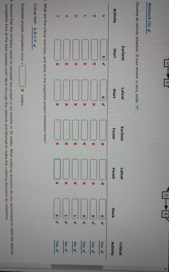office system that will standardize the electronic arch particular company. Contained in