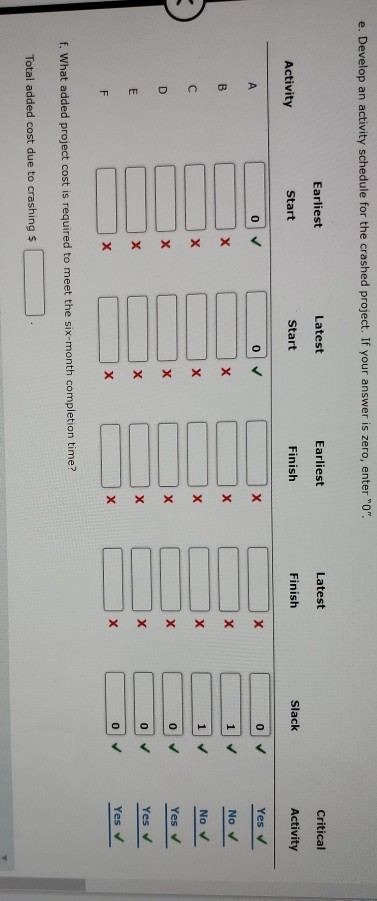 complete the new office system proj ollowing relevant information about the activities: