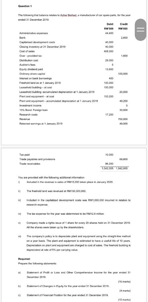 i already post the same question with a clearer picture in