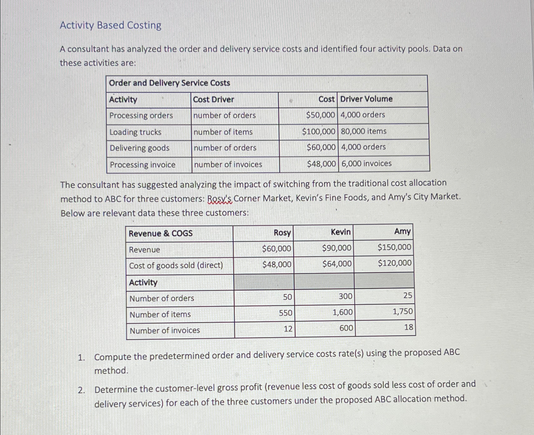  Activity Based Costing A consultant has analyzed the order and delivery