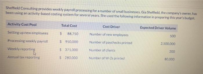 please provide steps on the last question on excel. Sheffield Consulting provides