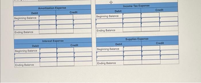 on January 1, 2020. The annual reporting period ends December 31. The
