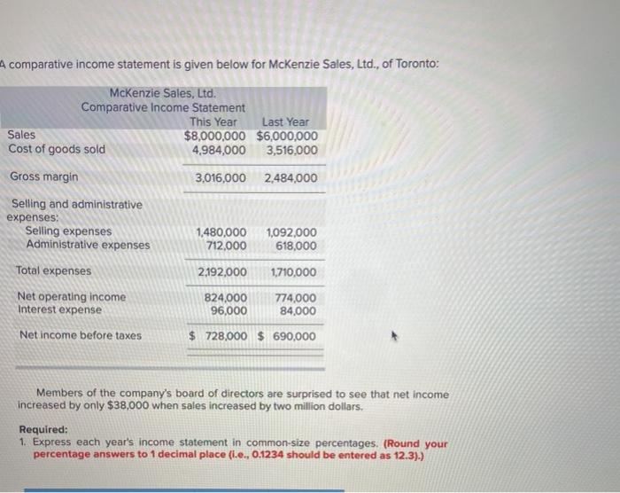  A comparative income statement is given below for McKenzie Sales, Ltd.,