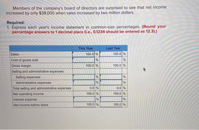 of Toronto: McKenzie Sales, Ltd. Comparative Income Statement This Year Last Year
