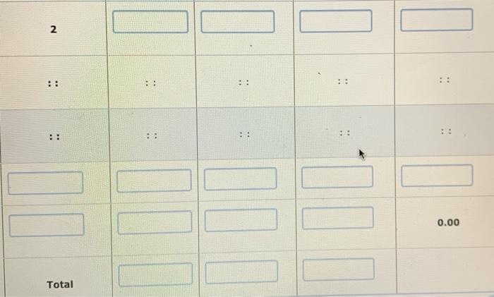 for the balance at 4.00% compounded semi-annually. It made payments of $2,400.16