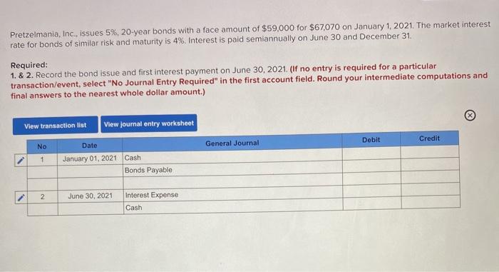  Pretzelmania, Inc. issues 5%, 20-year bonds with a face amount of