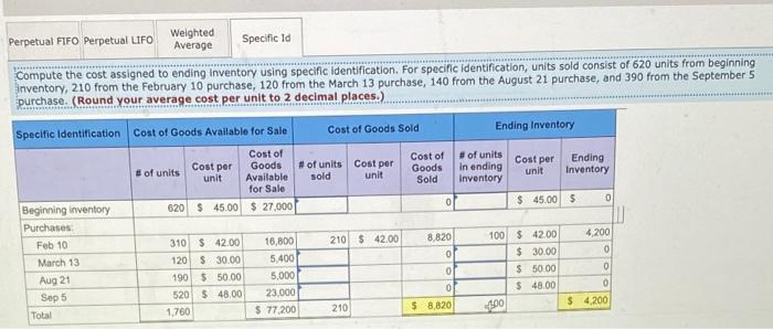 the following calendar-year purchases and sales transactions Date Activities Units Acquired at