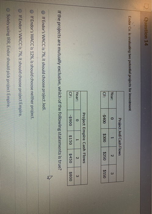  D Question 14 Endor Co. is evaluating two potential projects for