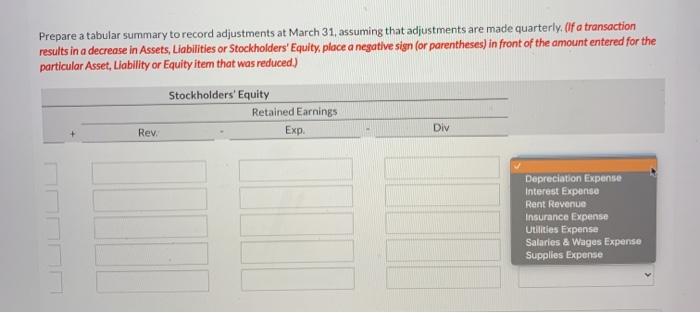 Depr Int. Notes Rent Com Supplies + Insurance Equip. Equip Pay. Pay.