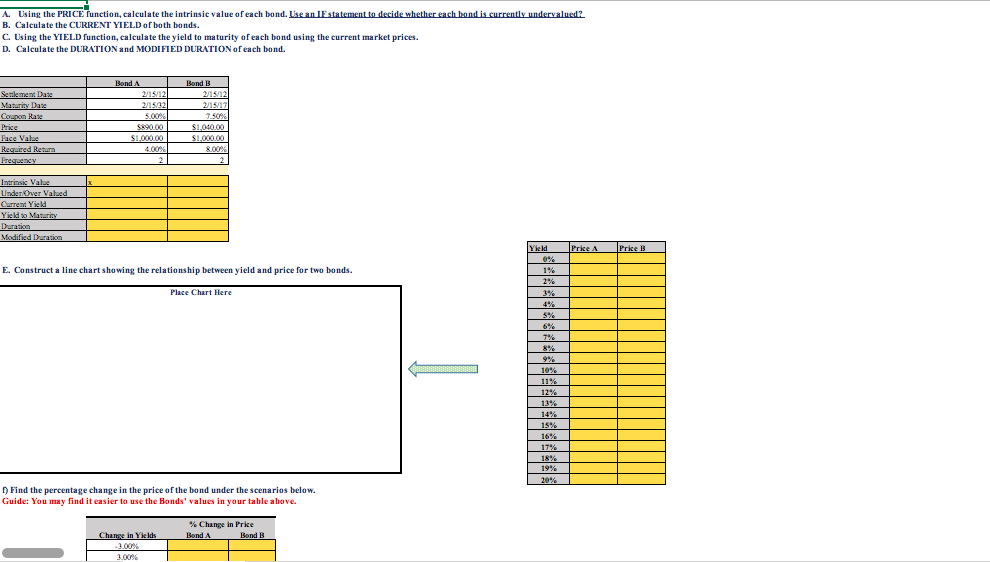  NEED THE EXCEL FUNCTIONS PLEASE! A. Using the PRICE function, calculate