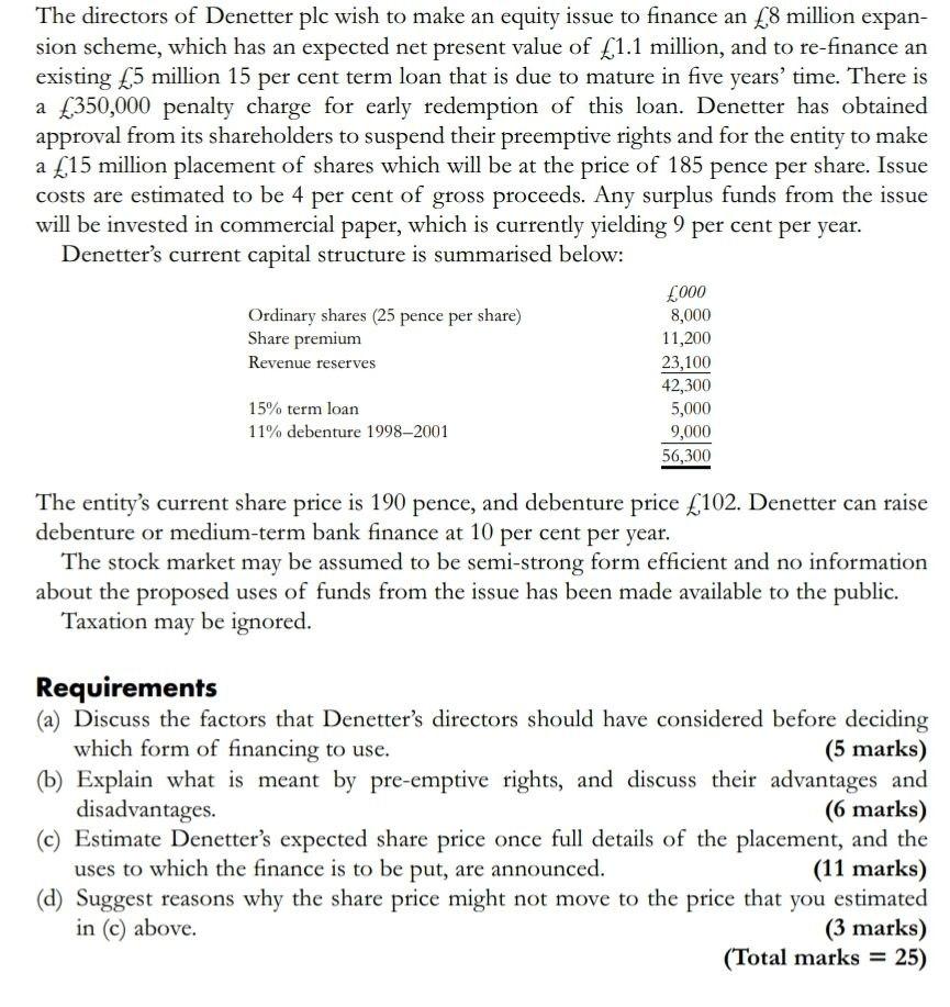 I need the answer as soon as possible The directors of Denetter