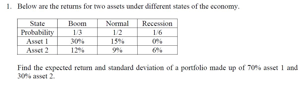 1. Below are the returns for two assets under different states