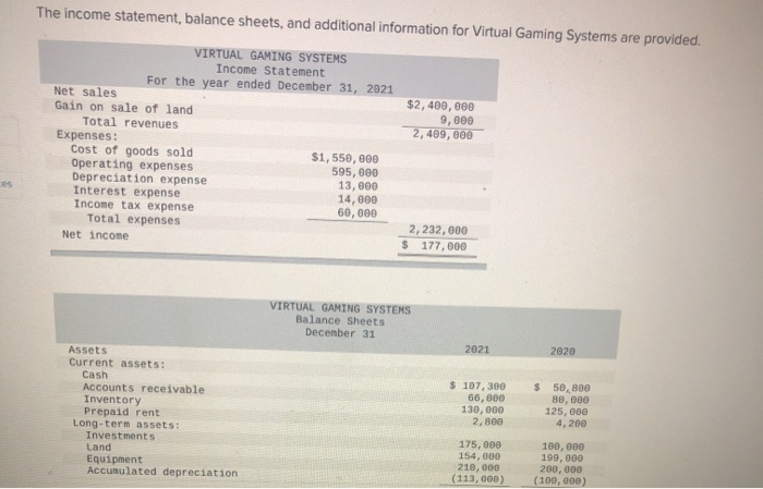  help The income statement, balance sheets, and additional information for Virtual