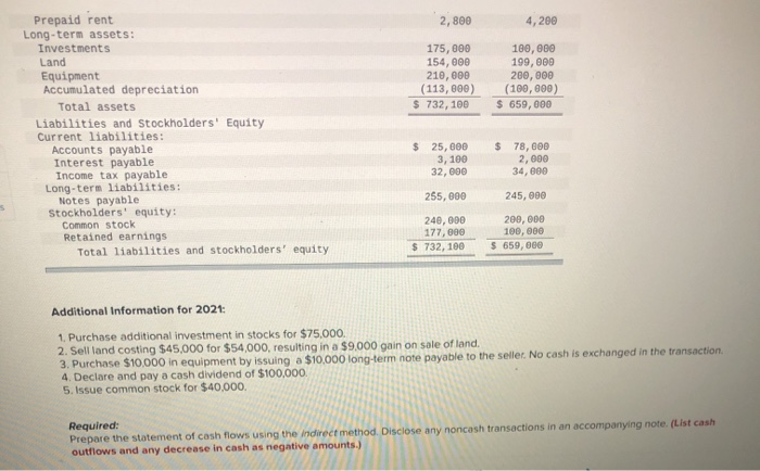 Gaming Systems are provided. $2,400,000 9,000 2,409,000 VIRTUAL GAMING SYSTEMS Income Statement